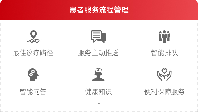 �ò�(�й�)�������ܿƼ��ɷ����޹�˾��վ